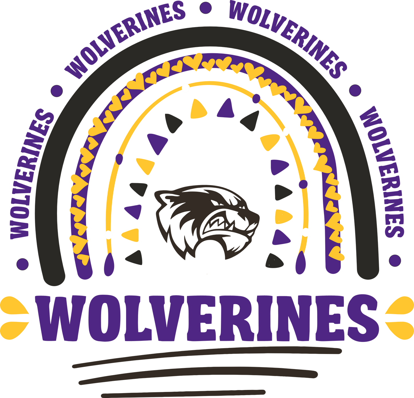 Wolverines