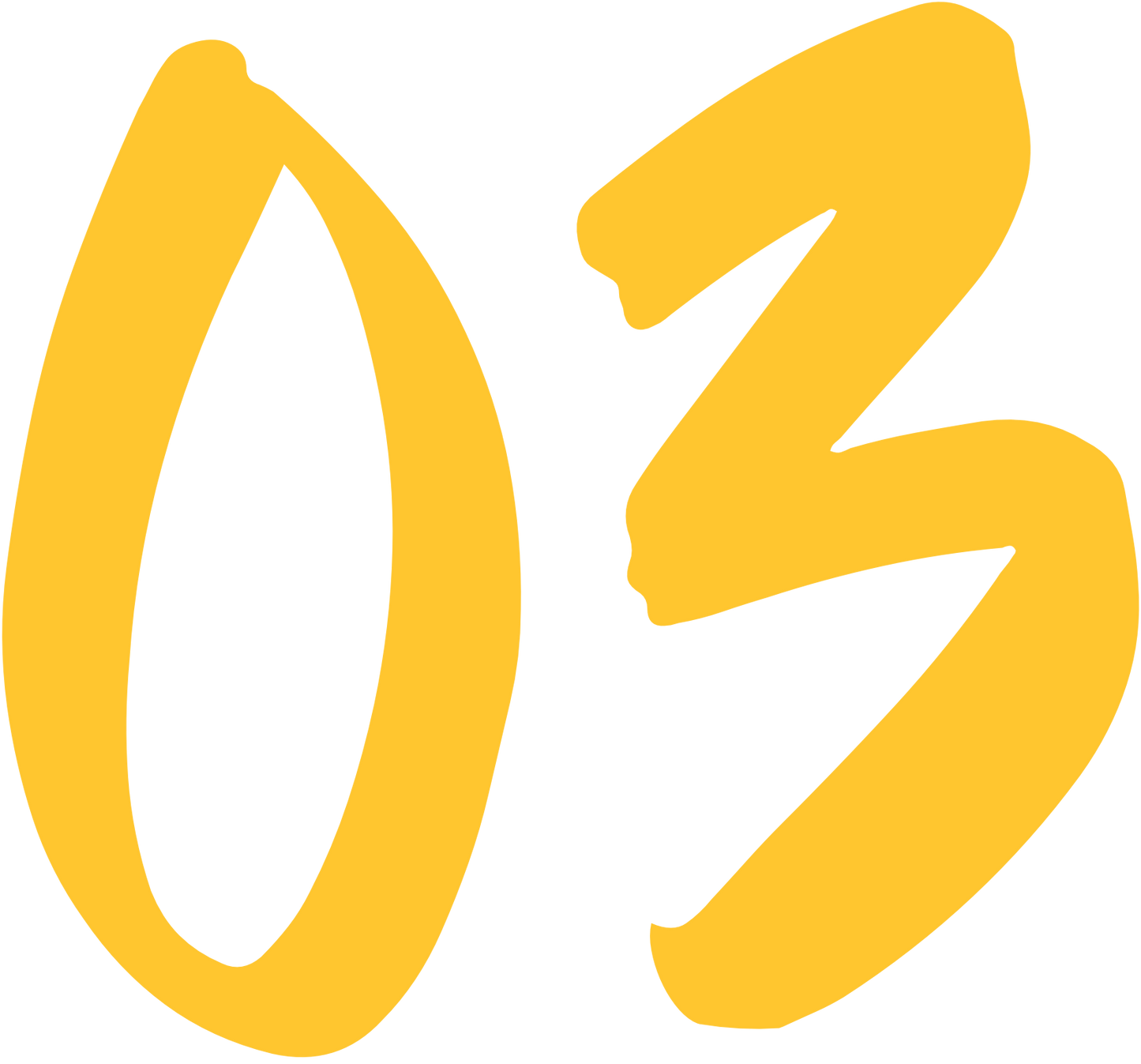 Number Only